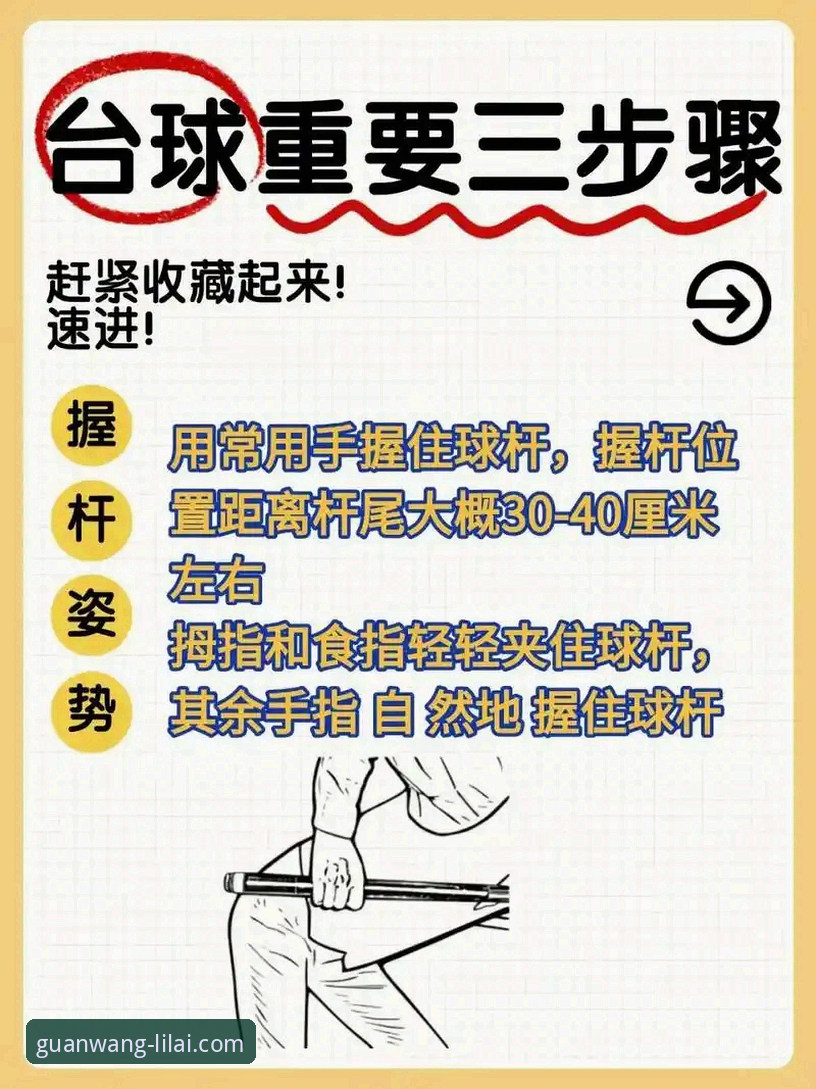 3个关键步骤搞定利来体育体育平台推荐，新手也能快速上手